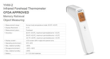 Infrared Farehead Thermometer